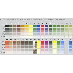 Mixol Abt�nfarbe f�r mineralische Farben 20 ml